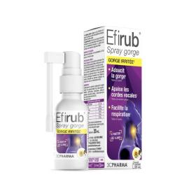 Box and pump spray bottle labeled 'Efirub' throat spray with purple-yellow packaging; front shows product name and usage hints. | G-LaSanté
